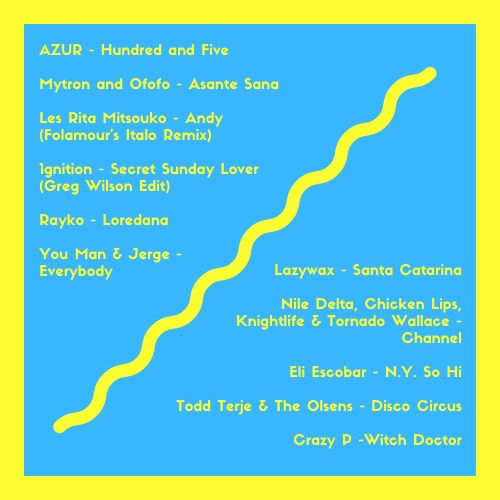 20210101 lista