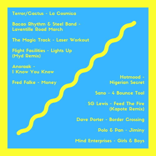 20210702 lista